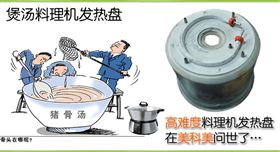 料理机发热盘