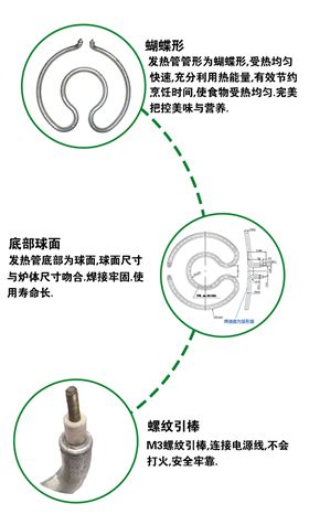 分体式电炒锅发热管