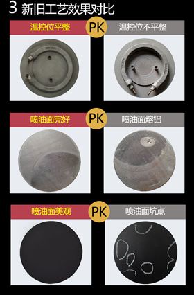 茶盘发热盘