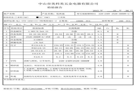 煲汤机发热盘MD9031