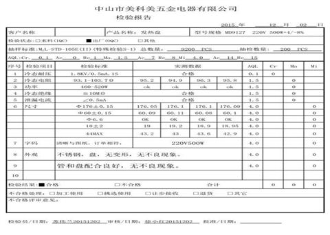 朱古力喷泉机发热盘MD9127