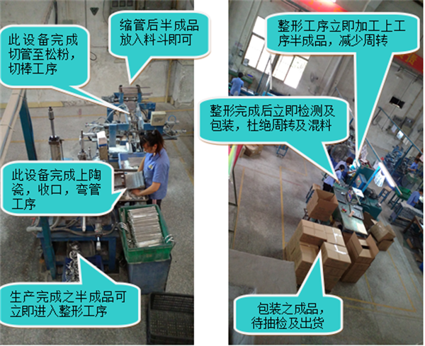 发热管厂