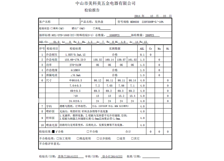 奶瓶消毒器发热盘MD9030